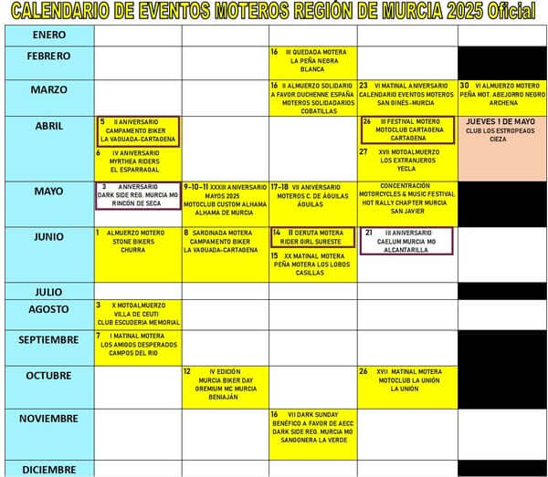 Concentración Motera en Murcia